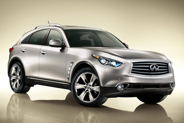 2013 Infiniti FX