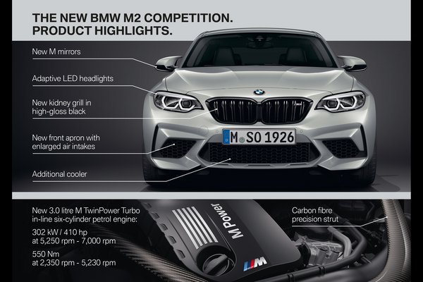 2019 BMW 2-Series M2 Competition Coupe
