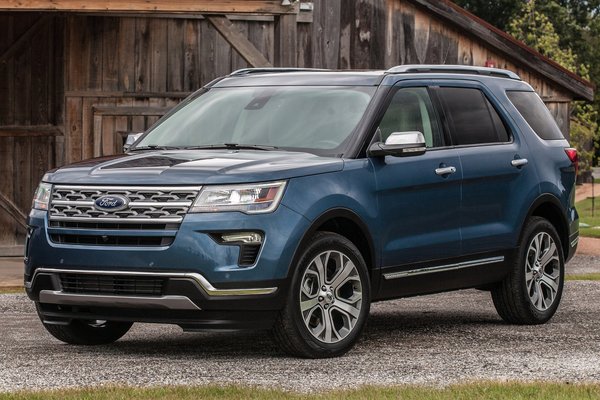 2019 Ford Explorer Limited Luxury