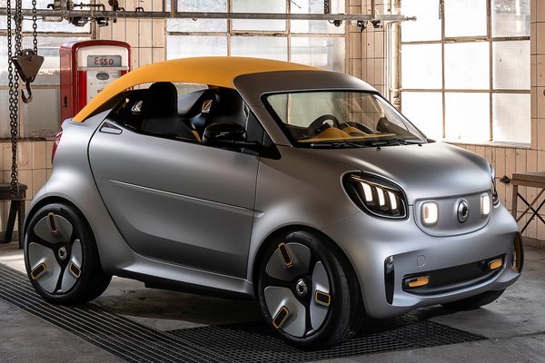 2019 Smart Forease+