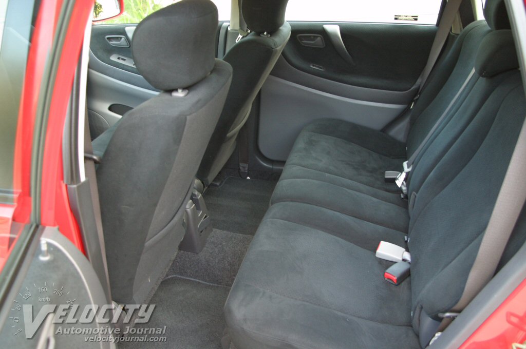 2003 Suzuki Aerio SX interior