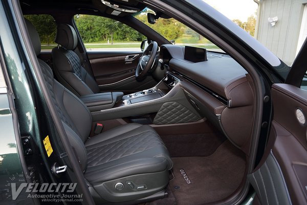 2023 Genesis GV80 Interior