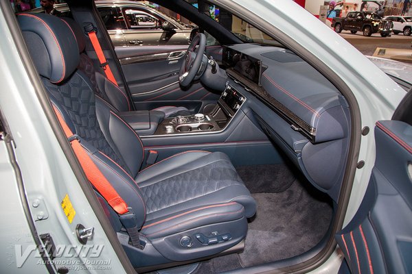 2025 Genesis GV80 Coupe Interior