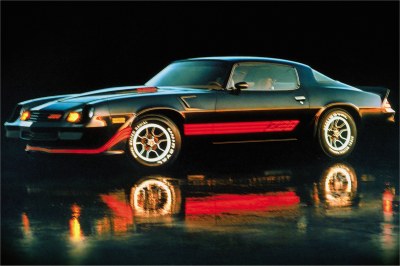 1981 Chevrolet Camaro