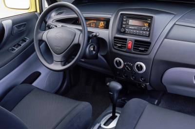 2002 Suzuki Aerio interior