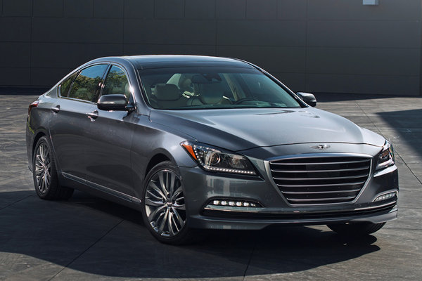 2015 Hyundai Genesis