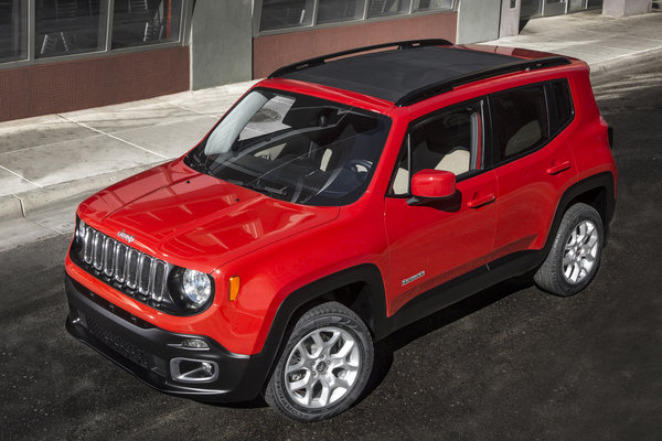 2015 Jeep Renegade