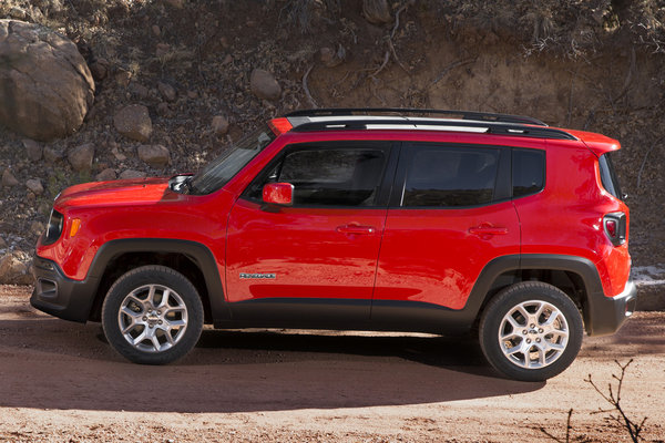 2015 Jeep Renegade