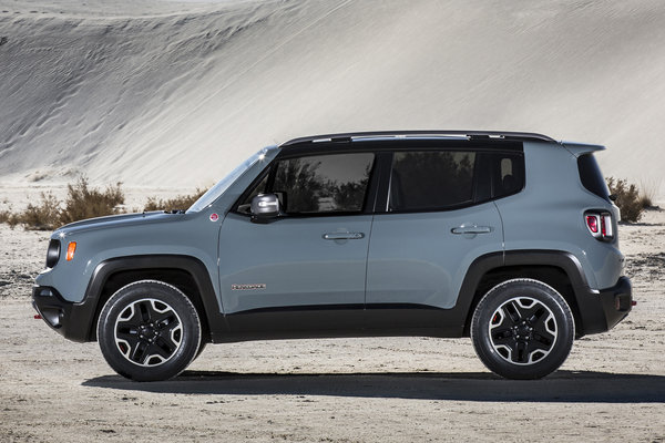 2015 Jeep Renegade