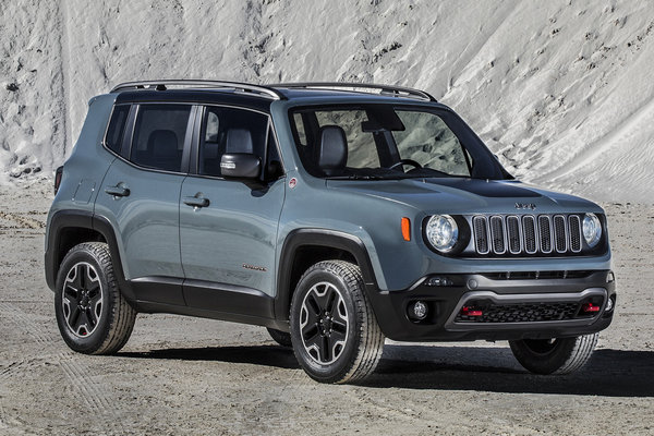 2015 Jeep Renegade