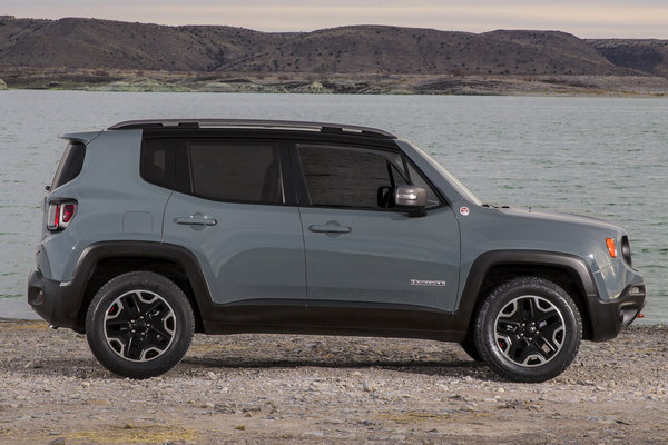 2015 Jeep Renegade