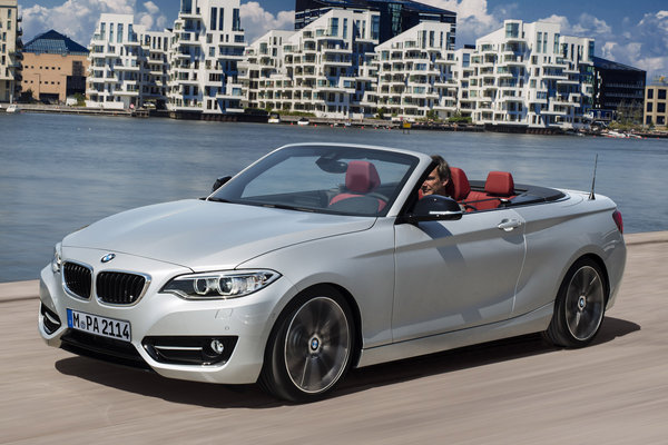 2015 BMW 2-Series Convertible