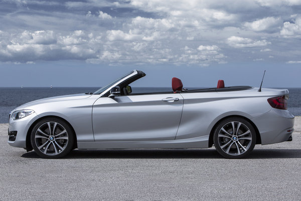 2015 BMW 2-Series Convertible