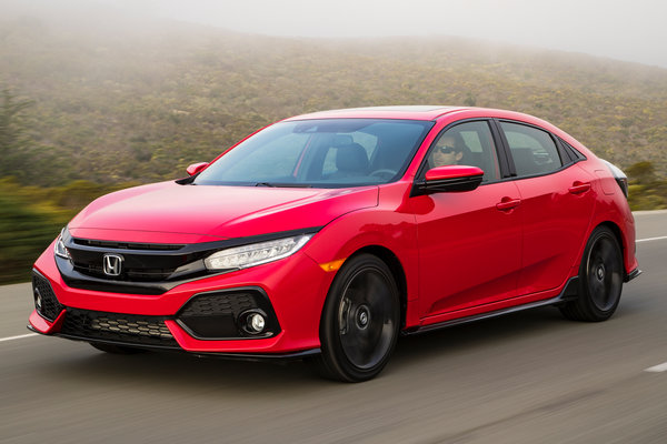 2017 Honda Civic Hatchback