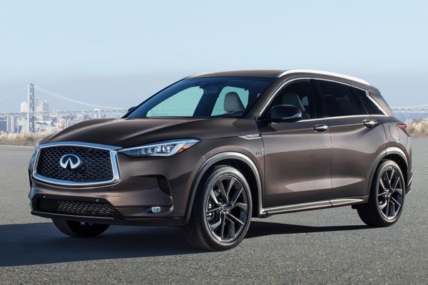 2019 Infiniti QX50