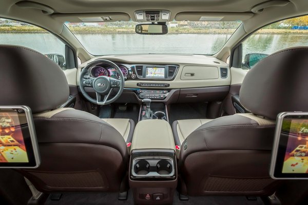 2019 Kia Sedona Interior