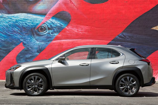 2019 Lexus UX