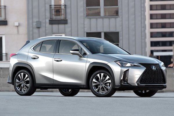 2019 Lexus UX