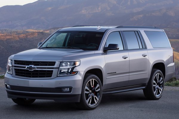 2019 Chevrolet Suburban RST