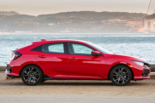 2019 Honda Civic Hatchback