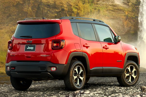 2019 Jeep Renegade Trailhawk