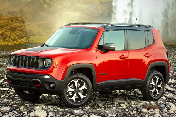 2019 Jeep Renegade Trailhawk