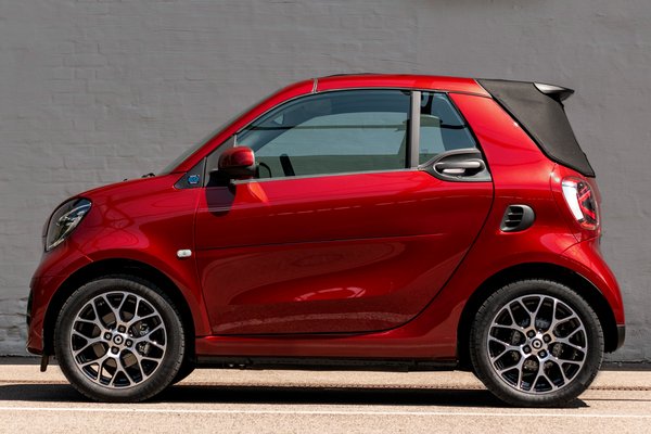 2020 Smart fortwo cabrio