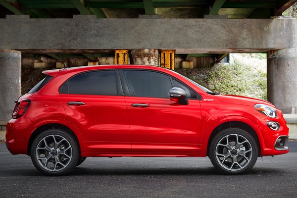 2020 Fiat 500 X