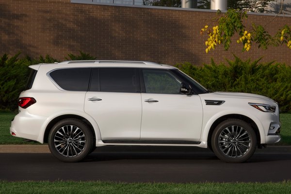 2021 Infiniti QX80