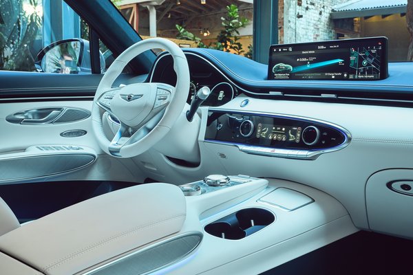 2023 Genesis GV70 Electric Interior