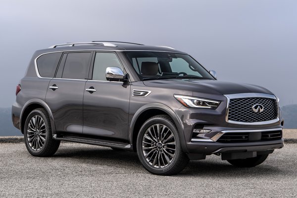 2023 Infiniti QX80