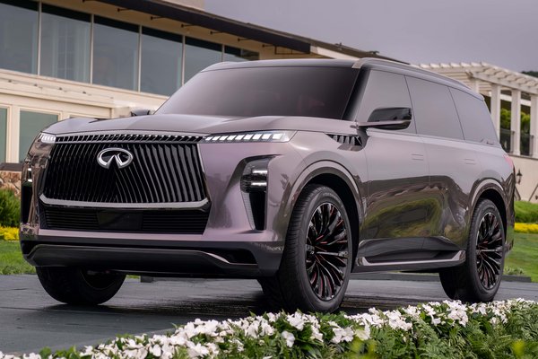 2023 Infiniti QX Monograph