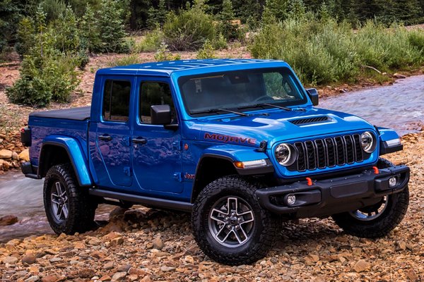 2024 Jeep Gladiator