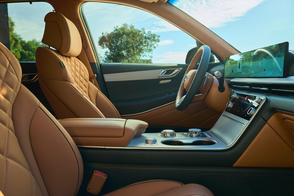 2025 Genesis GV80 Interior